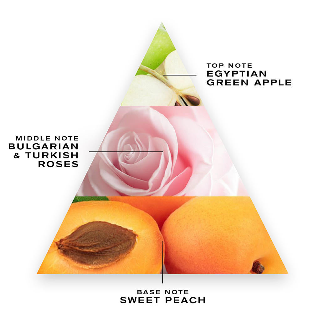 Creed Aventus for Her Eau de Parfum