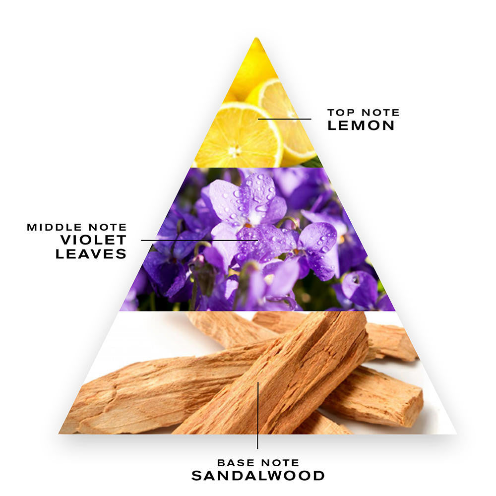 Creed Green Irish Tweed Eau de Parfum