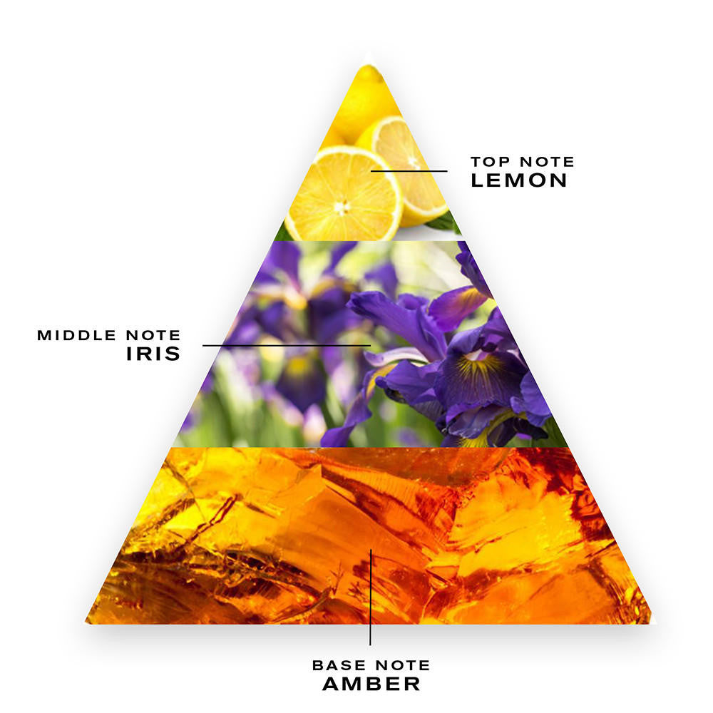 Creed Millésime Impérial Eau de Parfum