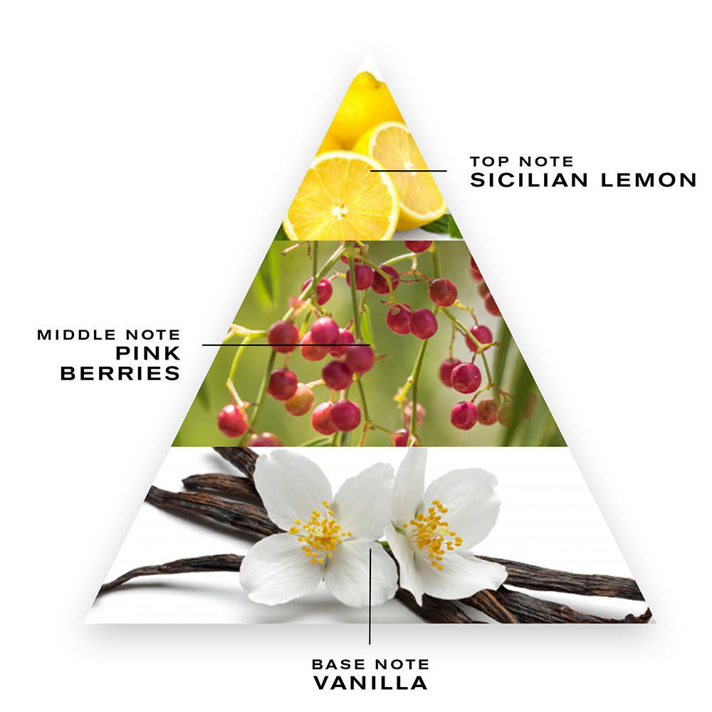 Creed Original Santal Eau de Parfum