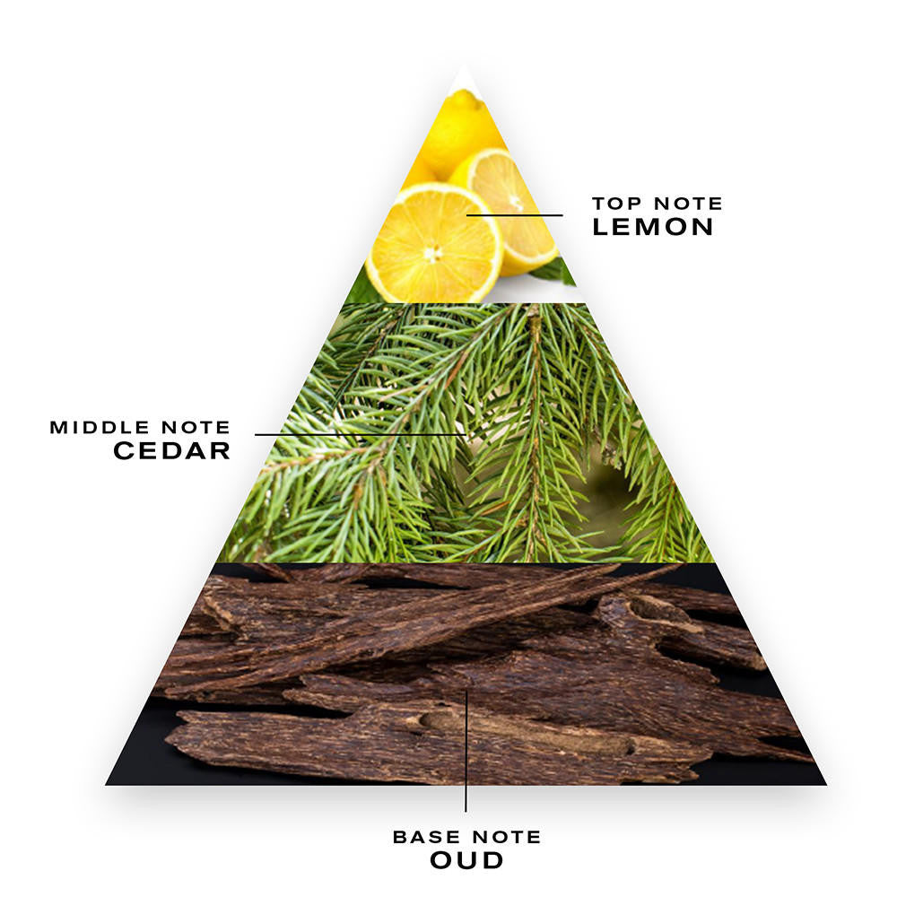 Creed Royal Oud Eau de Parfum