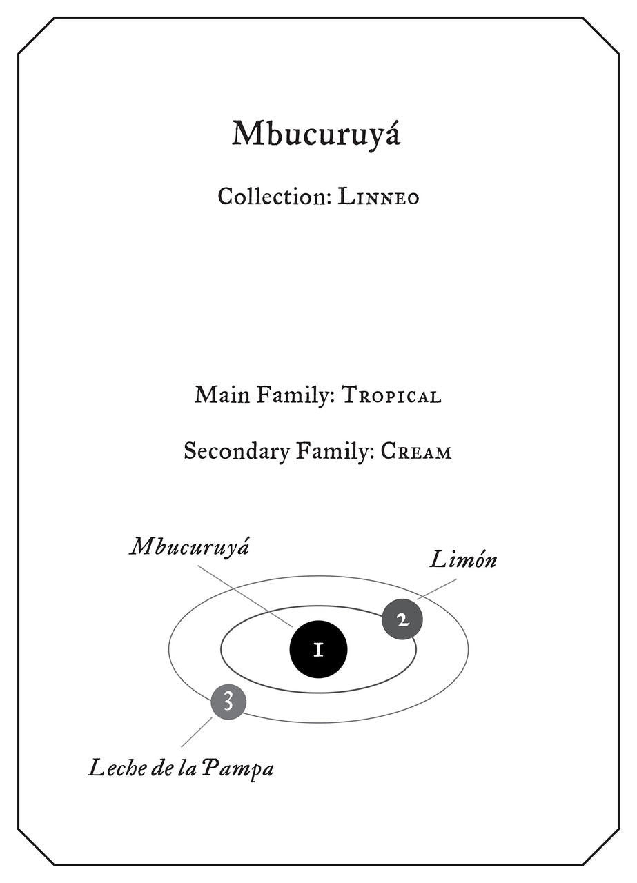 Fueguia 1833 Mbucuruyá Eau de Parfum