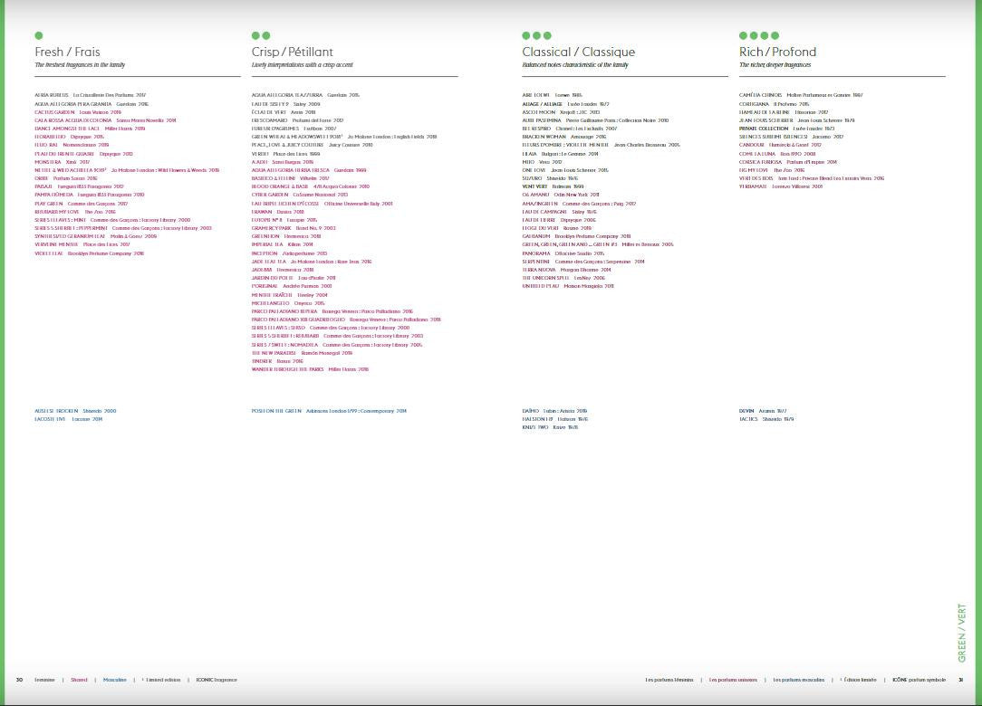 Michael Edwards Fragrances of the World Fragrances of the World Book by Michael Edwards