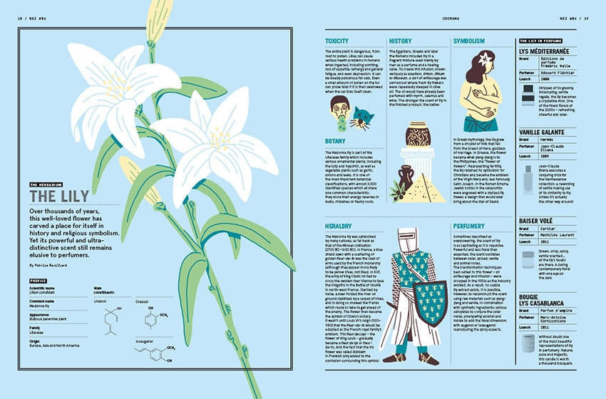 Nez- The Olfactory Magazine NEZ - The Olfactory Magazine Issue 6