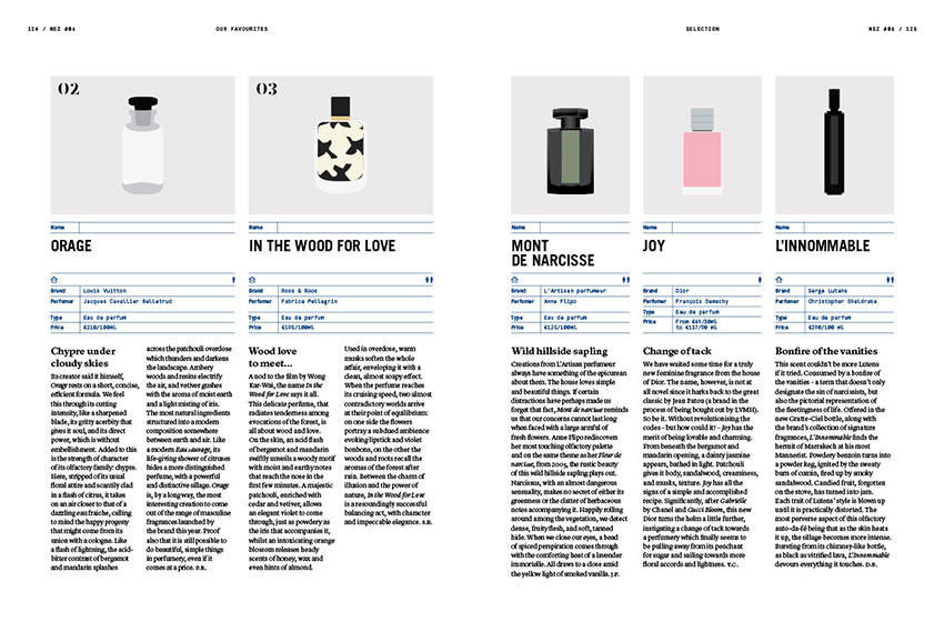 Nez- The Olfactory Magazine NEZ - The Olfactory Magazine Issue 6