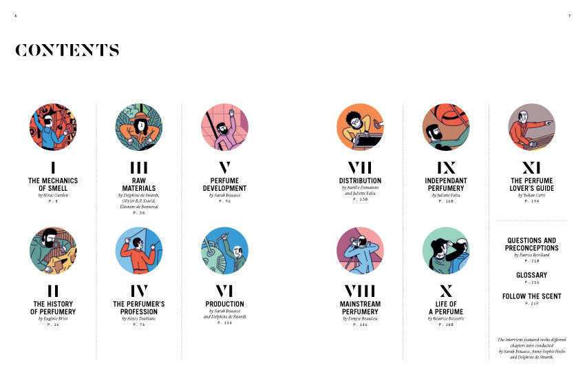 Nez- The Olfactory Magazine The Big Book of Perfume