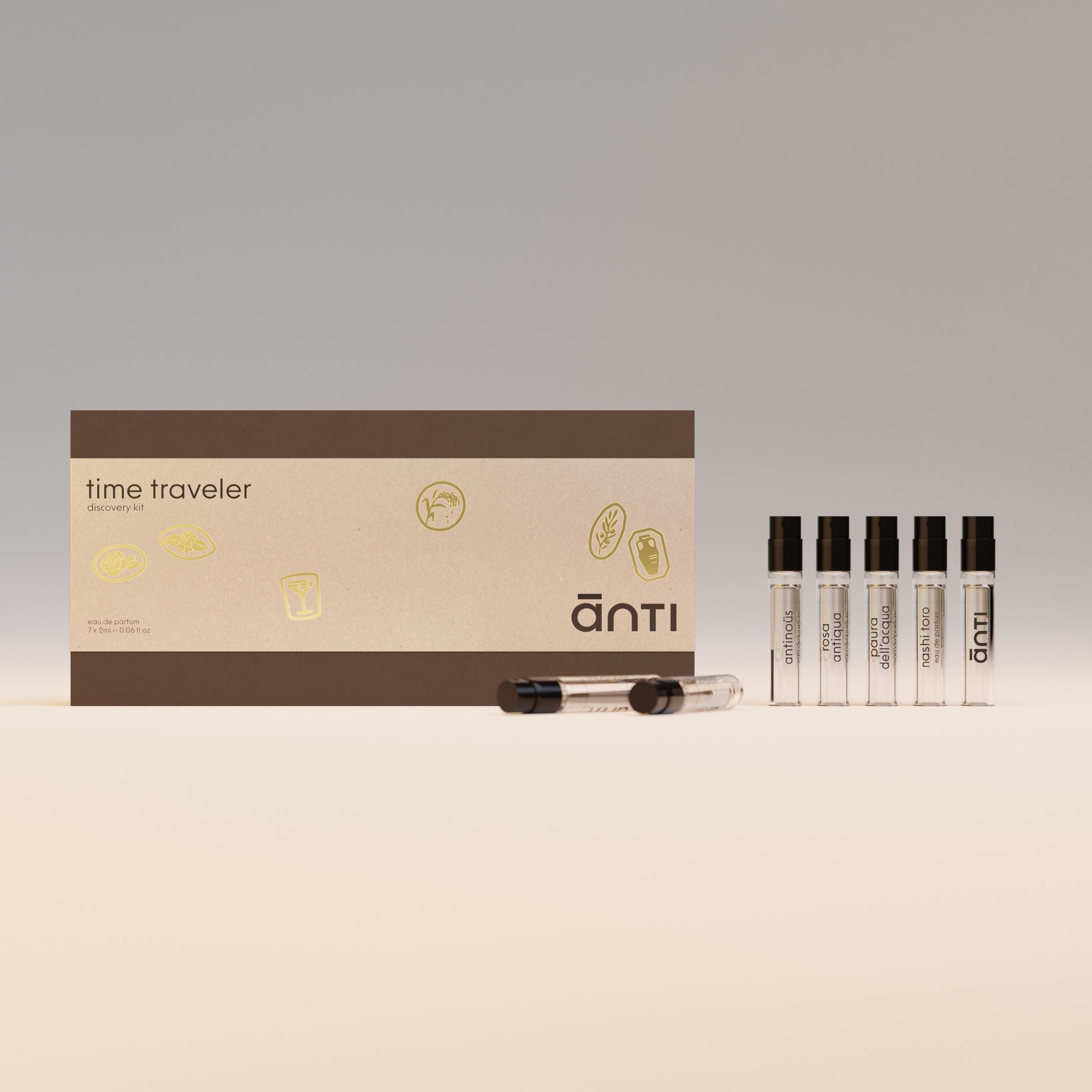 Anti Discovery Set – ZGO Perfumery