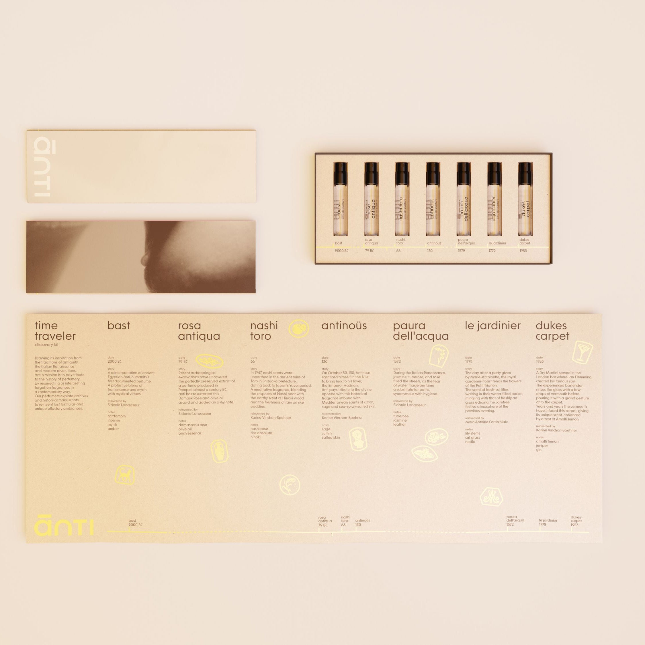Anti Discovery Set – ZGO Perfumery