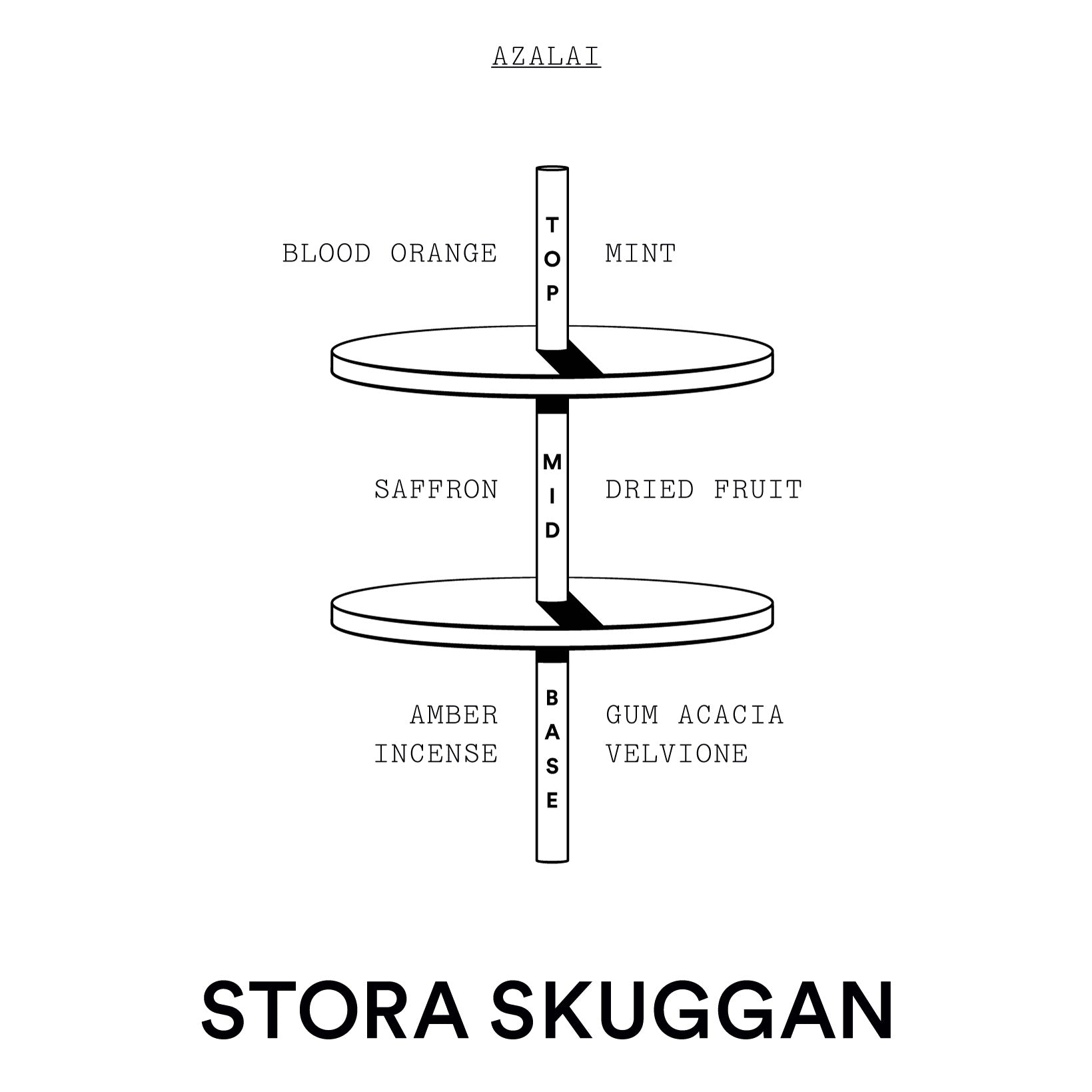 Stora Skuggan AZALAI Eau de Parfum A Golden Tribute to the Tree of