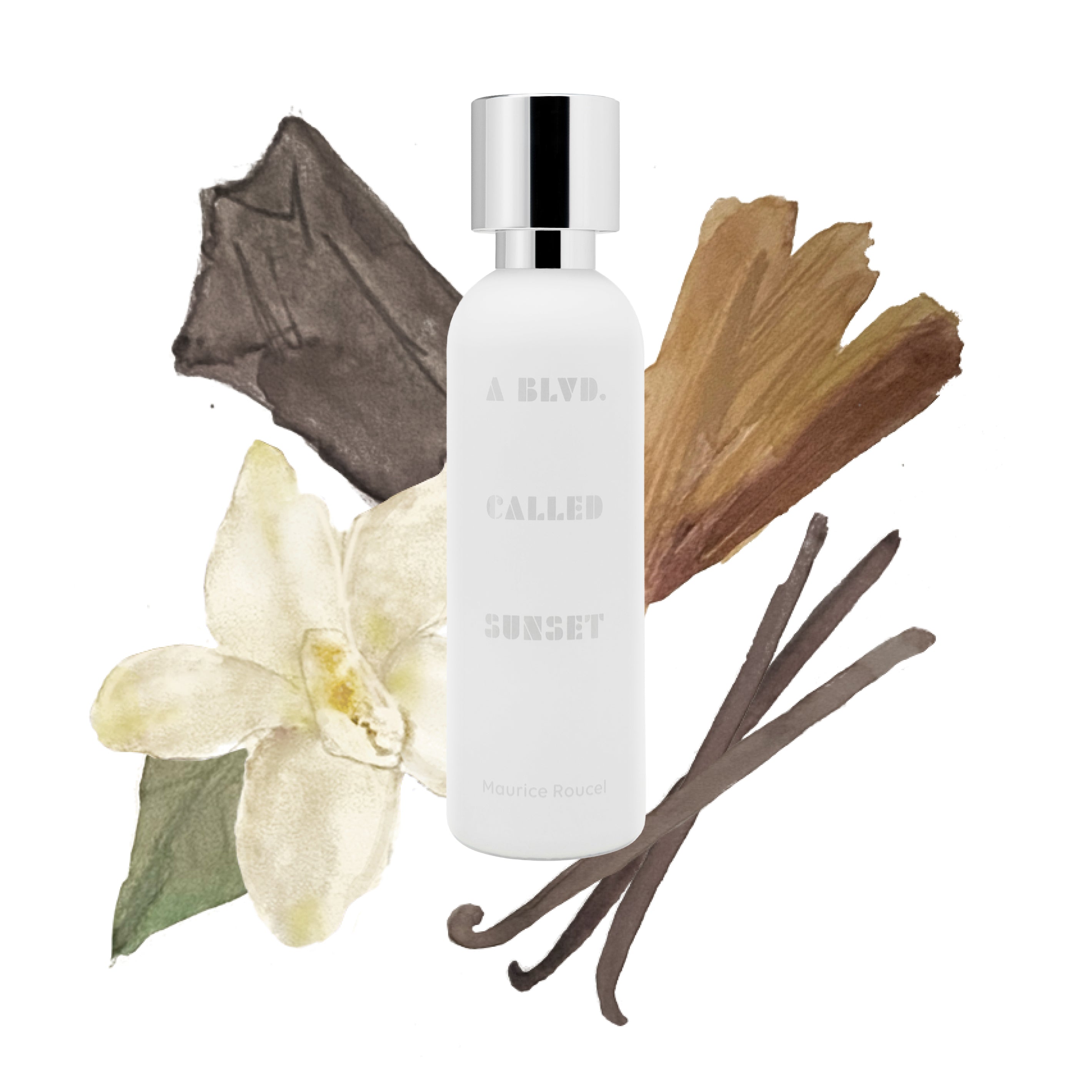 What We Do Is Secret® (WWDIS) – ZGO Perfumery