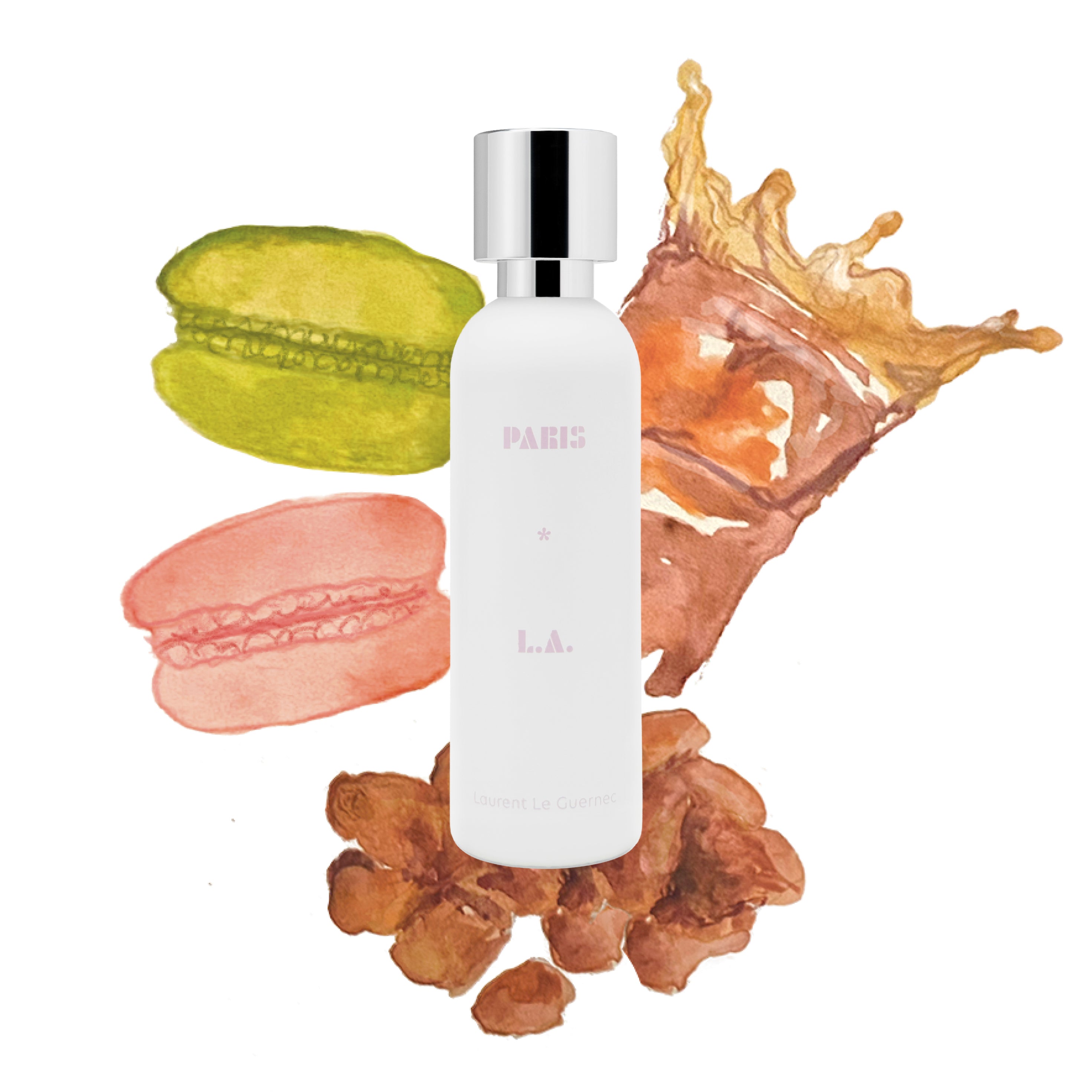 What We Do Is Secret® (WWDIS) – ZGO Perfumery