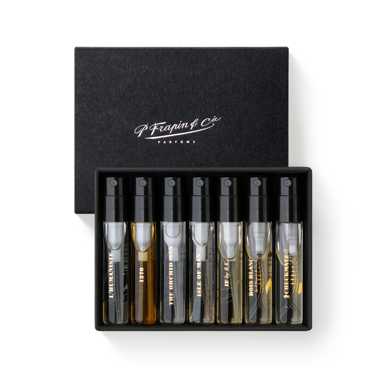 Perfume Discovery Sets – ZGO Perfumery